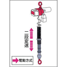 画像をギャラリービューアに読み込む, キトー　電気チェーンブロック　キトーセレクト　２速シリンダ形　６０ｋｇ×１．８ｍ
