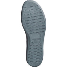 画像をギャラリービューアに読み込む, ミドリ安全　静電作業靴　エレパスクール　２２．５ＣＭ
