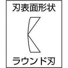 画像をギャラリービューアに読み込む, ＫＴＣ　板ニッパ
