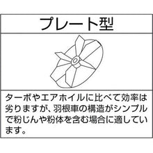 Load image into gallery viewer, YODOGAWA Electric Blower Plate type N series 3-phase 200V (0.125kW)
