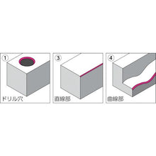 画像をギャラリービューアに読み込む, ＮＯＧＡ　エッジオフ
