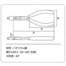 画像をギャラリービューアに読み込む, スリーピークス　エッジプラスチックニッパ（バネ付）　１１５ｍｍ
