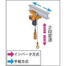 画像をギャラリービューアに読み込む, キトー　電気チェーンブロック　ＥＱ形　２速インバータ　プレントロリ結合形　４９０ｋｇ×４ｍ
