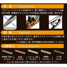 画像をギャラリービューアに読み込む, ＴＴＣ　ＫｉｎｇＴＴＣ　マイクロラジオペンチ
