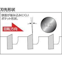 画像をギャラリービューアに読み込む, ユニカ　ＥＳコアドリル　ＡＬＣ用３８ｍｍ　ストレートシャンク
