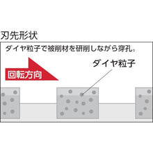 画像をギャラリービューアに読み込む, ユニカ　ＥＳコアドリル　乾式ダイヤ１００ｍｍ　ＳＤＳシャンク
