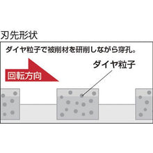 画像をギャラリービューアに読み込む, ユニカ　ＥＳコアドリル　乾式ダイヤ２９ｍｍ　ＳＤＳシャンク
