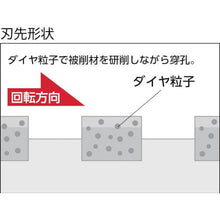画像をギャラリービューアに読み込む, ユニカ　ＥＳコアドリル　乾式ダイヤ２９ｍｍ　ストレートシャンク

