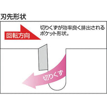 画像をギャラリービューアに読み込む, ユニカ　ＥＳコアドリル　マルチ３８ｍｍ　ＳＤＳシャンク
