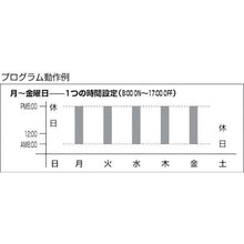 画像をギャラリービューアに読み込む, ＳＵＮＡＯ　カレンダータイマー
