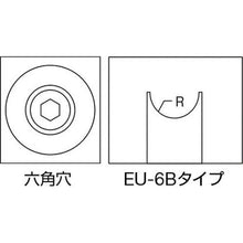 画像をギャラリービューアに読み込む, イースタン　樹脂ベアリング　ＥＵ－６Ｂタイプ
