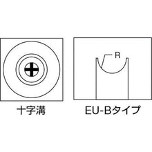 โหลดรูปภาพลงในโปรแกรมดูแกลเลอรี ตลับลูกปืนเรซิ่น EASTERN ชนิด EU-B
