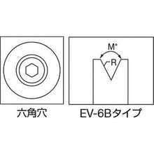 画像をギャラリービューアに読み込む, イースタン　樹脂ベアリング　ＥＶ－６Ｂタイプ
