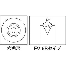 โหลดรูปภาพลงในโปรแกรมดูแกลเลอรี ตลับลูกปืนเรซิ่น EASTERN ชนิด EV-6B
