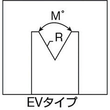 画像をギャラリービューアに読み込む, イースタン　樹脂ベアリング　ＥＶタイプ
