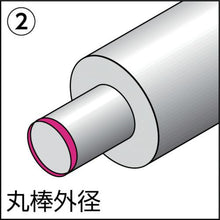 将图像导入到图库查看器中NOGA外径倒角刀片
