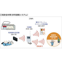 Load image into gallery viewer, TAKENAKA yellow receiver with flash and siren
