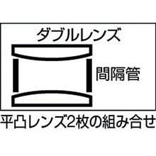画像をギャラリービューアに読み込む, リーフ　アイルーペ
