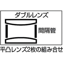 画像をギャラリービューアに読み込む, リーフ　アイルーペラージ型
