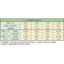 画像をギャラリービューアに読み込む, ＴＲＵＳＣＯ　接眼レンズ１０倍目盛板無
