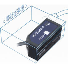 โหลดรูปภาพลงในโปรแกรมดูแกลเลอรี เครื่องสแกน BAHCO แบบหนึ่งมิติขนาดกะทัดรัด OPTICON
