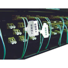 画像をギャラリービューアに読み込む, パンドウイット　レーザープリンタ用光ファイバー用旗型ラベル　ポリオレフィン　白　印字部縦１０．０ｍｍｘ横２６．０ｍｍ　５００枚入り　Ｆ１０２Ｘ２２０ＦＪＪ
