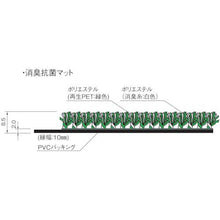 画像をギャラリービューアに読み込む, コンドル　消毒マット　＃１２マット　８２０ｍｍ×１１２０ｍｍ　緑
