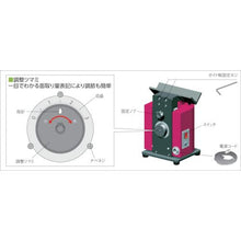 将图像导入到图库查看器中FUJIGEN台式倒角机Nice Corner F3（正）固定板式
