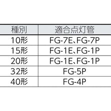 โหลดรูปภาพลงในโปรแกรมดูแกลเลอรี หลอดฟลูออเรสเซนต์ NEC ชนิดหลอดตรง (ชนิดสตาร์ทหัวเรืองแสง)
