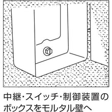 โหลดรูปภาพลงในโปรแกรมดูแกลเลอรี สกรูเกลียวปล่อยกุ้ง (100 ตัว) 5.0 x 35 มม
