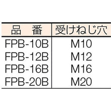 画像をギャラリービューアに読み込む, スーパー　ユニクランプ（平型）Ｍ１２用
