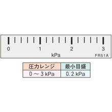 画像をギャラリービューアに読み込む, マノスター　微差圧計　マノスターゲージ　＜パネル横目盛形＞　計測範囲０～３ｋＰａ
