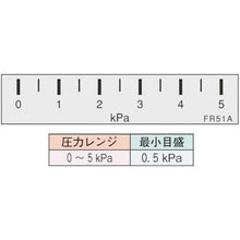 画像をギャラリービューアに読み込む, マノスター　微差圧計　マノスターゲージ　＜パネル横目盛形＞　計測範囲０～５ｋＰａ
