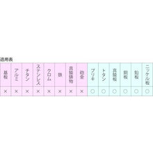 Tải hình ảnh vào trình xem thư viện, HAKKO Hakko dán 60G
