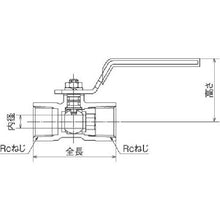 画像をギャラリービューアに読み込む, オンダ製作所　ＦＳ型（レデューストボア）　Ｒｃ１　１／４
