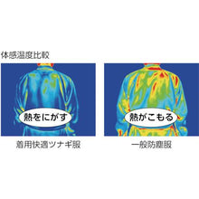 画像をギャラリービューアに読み込む, Ｌｉｎｅｔ　ＴｒｉＡｐｅｘ　着用快適ツナギ服　ＬＬ
