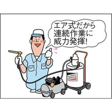 画像をギャラリービューアに読み込む, ＴＲＵＳＣＯ　エアールブリケーター
