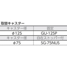 画像をギャラリービューアに読み込む, ＯＳ　ワゴン（エフタイプ）
