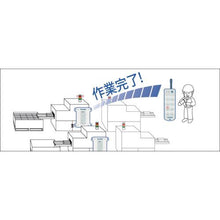 画像をギャラリービューアに読み込む, イマオ　シグナルポータブル受信機
