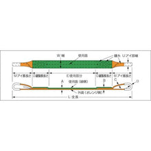 画像をギャラリービューアに読み込む, ＴＲＵＳＣＯ　ベルトスリング　ＪＩＳ３等級　両端アイ形　１５０ｍｍＸ２．０ｍ
