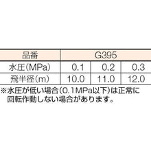Load image into gallery viewer, Takagi metal pulse sprinkler 1/2 full
