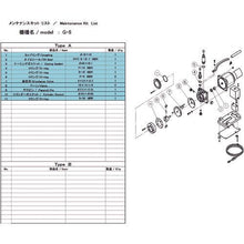 โหลดรูปภาพลงในโปรแกรมดูแกลเลอรี ชุดบำรุงรักษาสำหรับ ULVAC G-5
