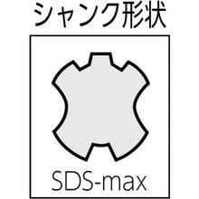 画像をギャラリービューアに読み込む, ボッシュ　ハンマードリル（ＳＤＳーｍａｘ）
