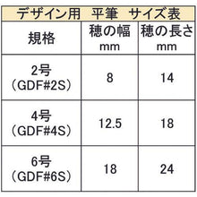 画像をギャラリービューアに読み込む, あかしや　デザイン用平筆　６号
