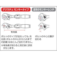 画像をギャラリービューアに読み込む, ＫＴＣ　デジラチェ　モンキレンチタイプ（１７～８５Ｎ・ｍ）
