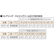 画像をギャラリービューアに読み込む, ＴＲＵＳＣＯ　スエジ＆４５°フレア
