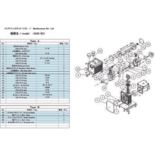 画像をギャラリービューアに読み込む, ＵＬＶＡＣ　ＧＨＤ－０３１用メンテナンスキットＡ
