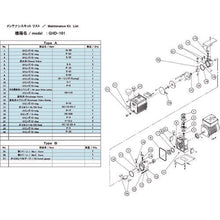 画像をギャラリービューアに読み込む, ＵＬＶＡＣ　ＧＨＤ－１０１用メンテナンスキットＡ

