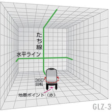 画像をギャラリービューアに読み込む, ＹＡＭＡＳＩＮ　グリーンレーザー
