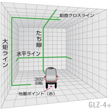 画像をギャラリービューアに読み込む, ＹＡＭＡＳＩＮ　グリーンレーザー
